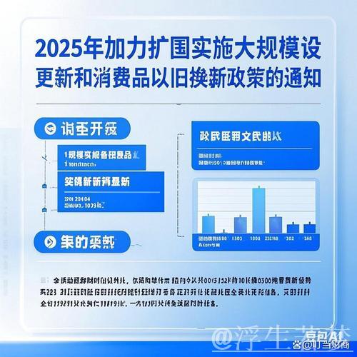 “两新”政策激发内需动能，我们的产品持续热销