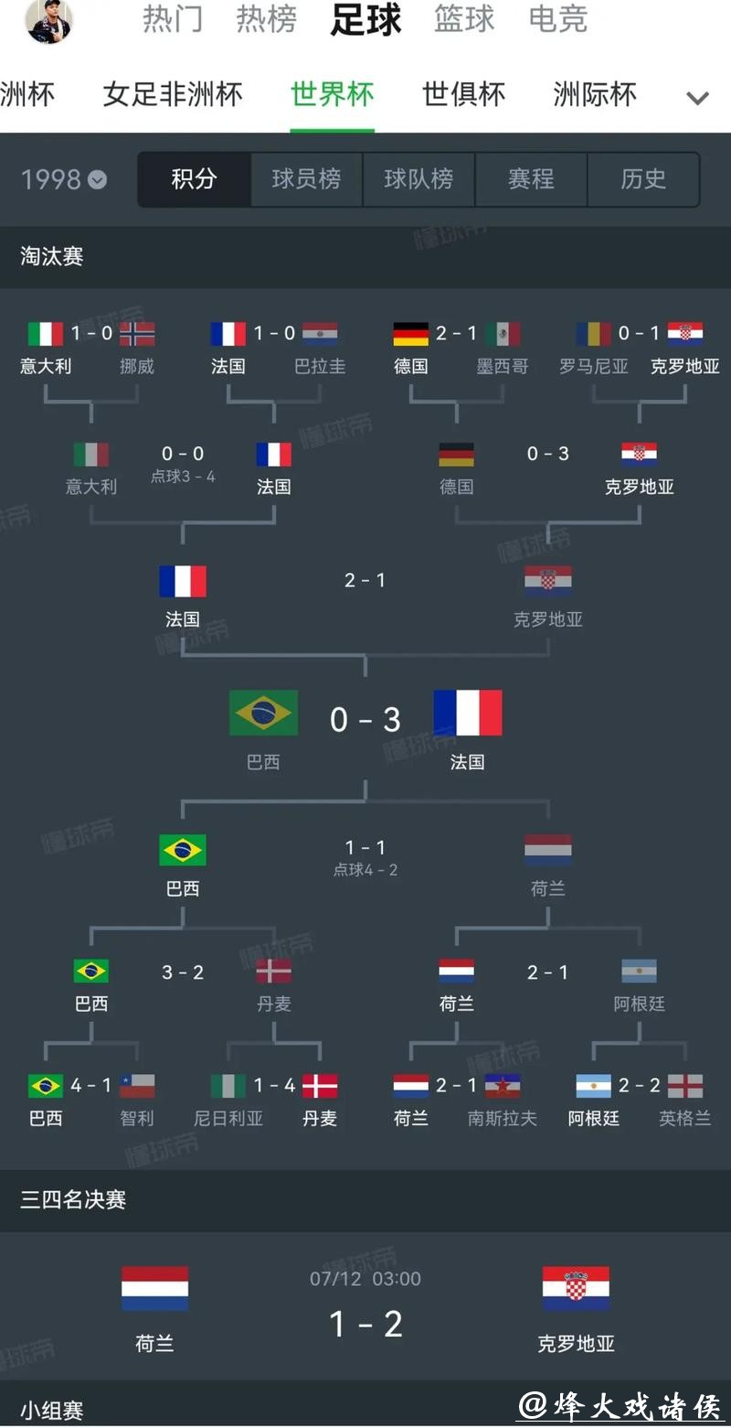 世界杯下注平台对比及特色介绍