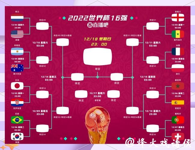 世界杯2026竞猜：冷门球队有哪些可能爆冷