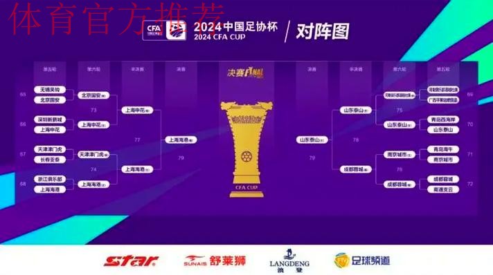第十届中国足协会员大会今开幕 新规划出炉